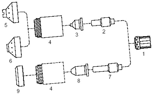 Hypertherm 4.jpg